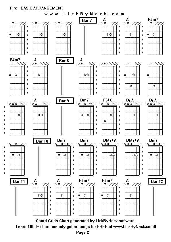 Chord Grids Chart of chord melody fingerstyle guitar song-Fire - BASIC ARRANGEMENT,generated by LickByNeck software.